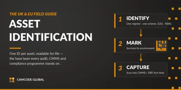 Asset Identification: A Practical Field Guide for UK and EU Operations