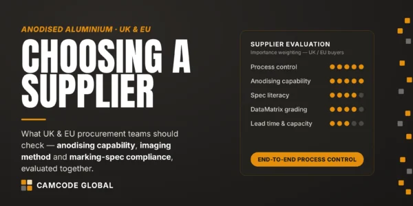 Choosing an Anodised Aluminium Supplier in the UK and EU: What to Look For