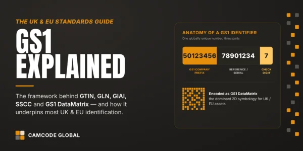 GS1 Explained: The Global Standards Framework Behind Most UK and EU Identification