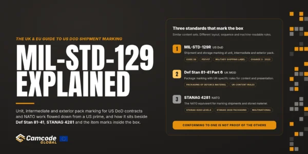 MIL-STD-129 Explained for UK and EU Suppliers Working with the US DoD and NATO